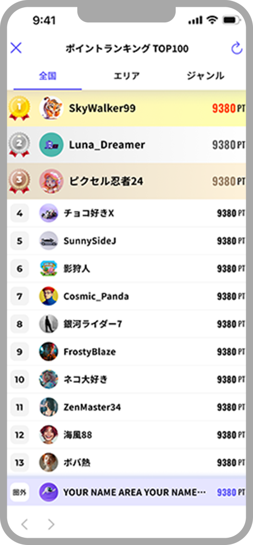 ランキング