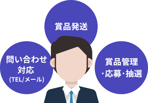 事務局運営代行